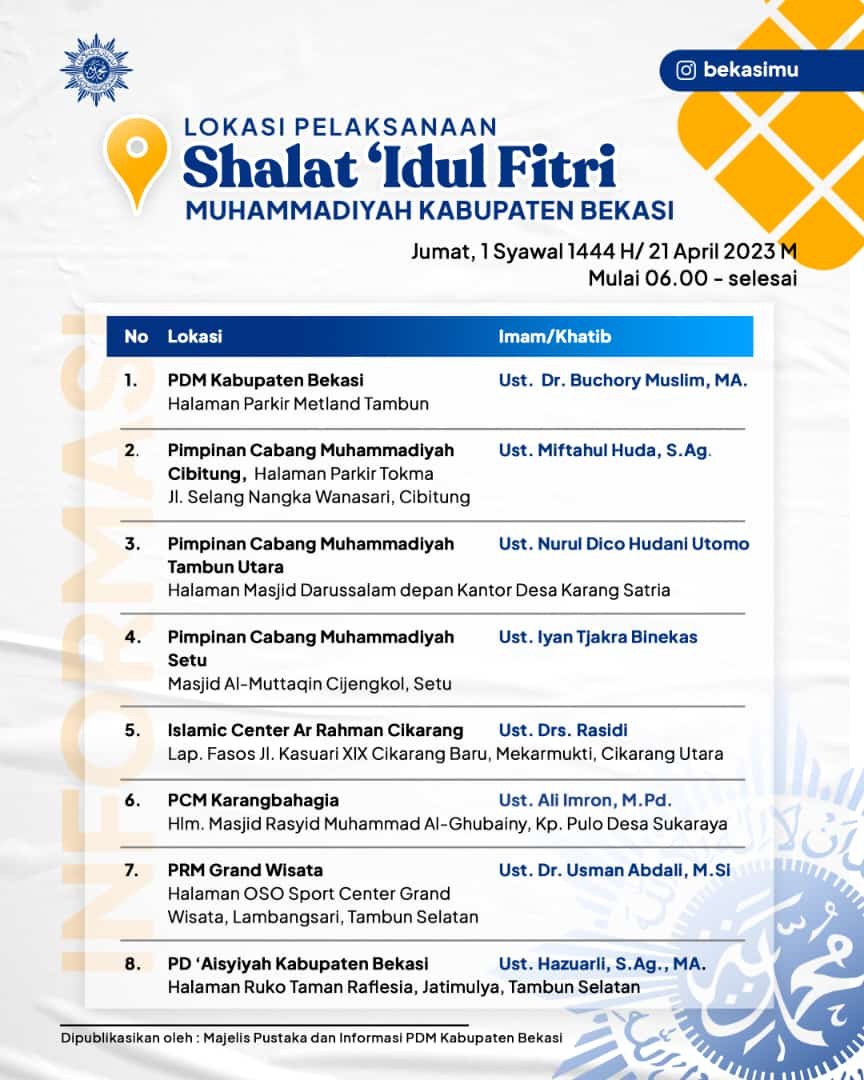Muhammadiyah Besok Lebaran, Berikut Tempat Lokasi Salat Ied di Kabupaten Bekasi 1 WhatsApp Image 2023 04 20 at 18.49.07
